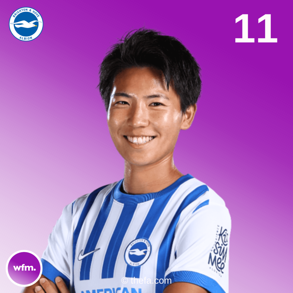 Kiko Seike
