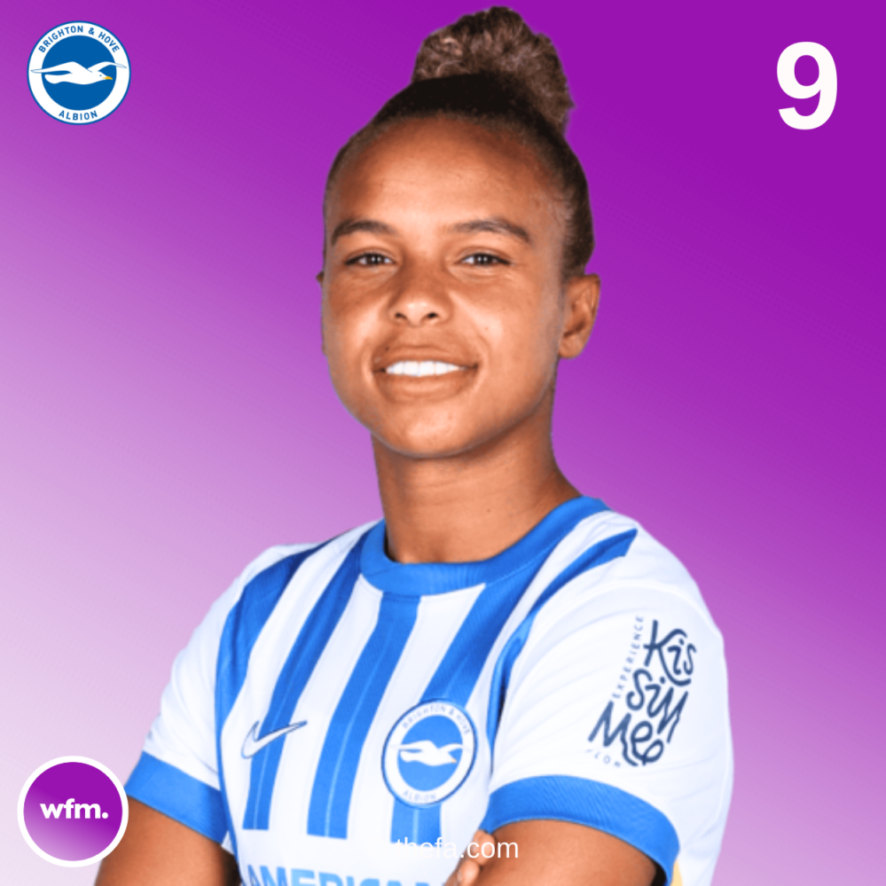 Nikita Parris