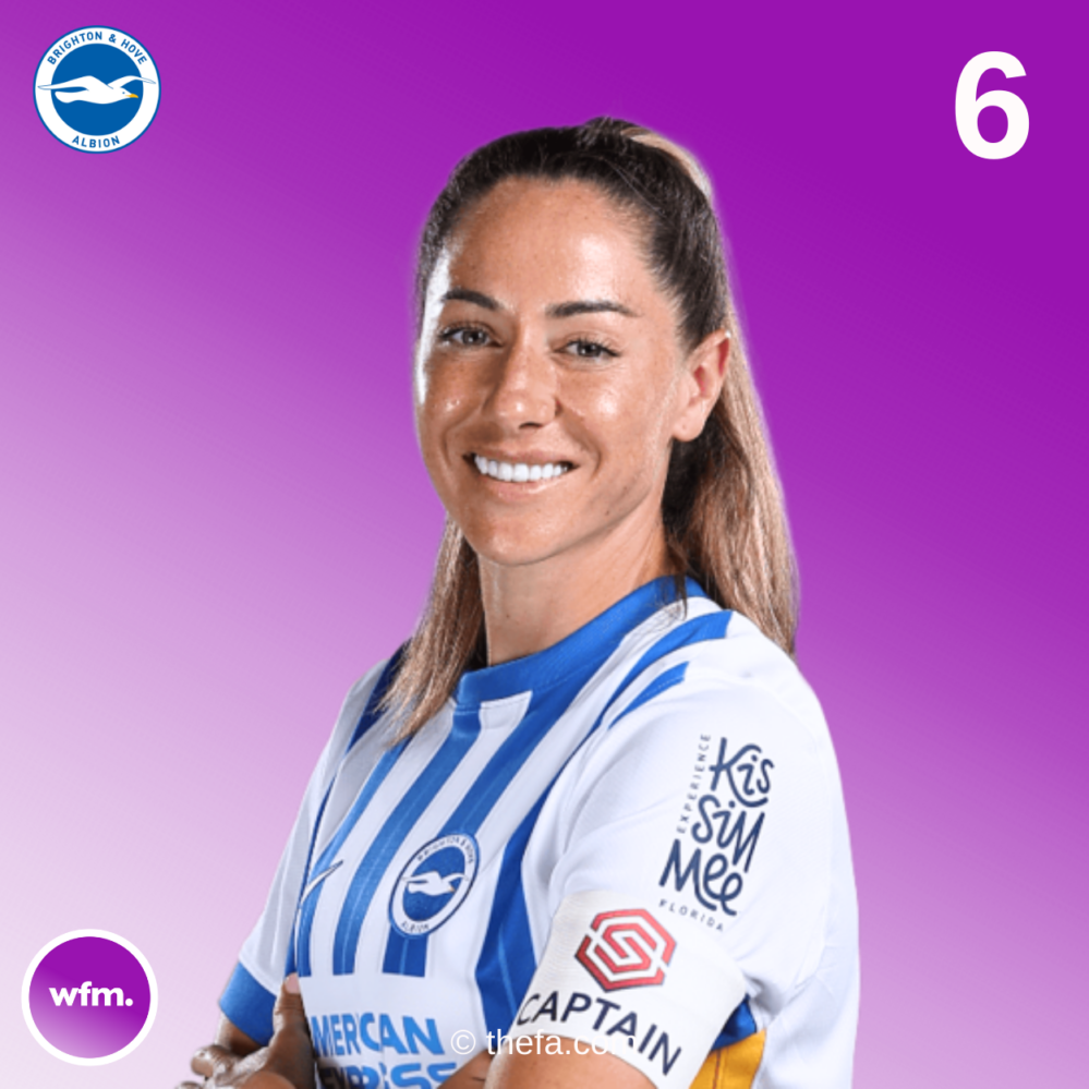 Vicky Losada